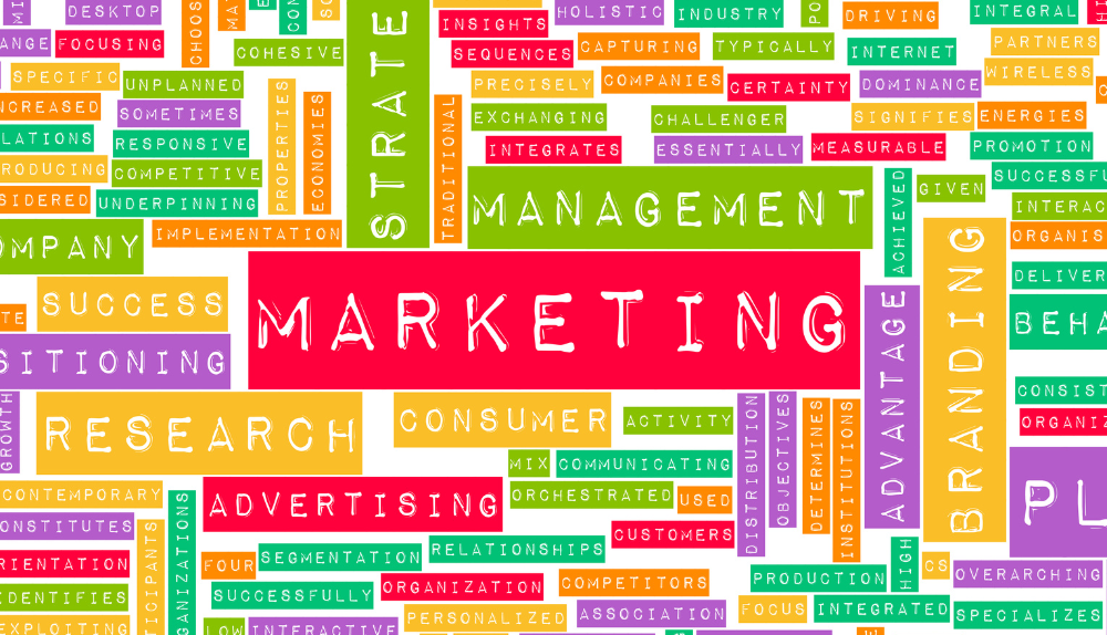 Benefits of Marketing and Branding Integration